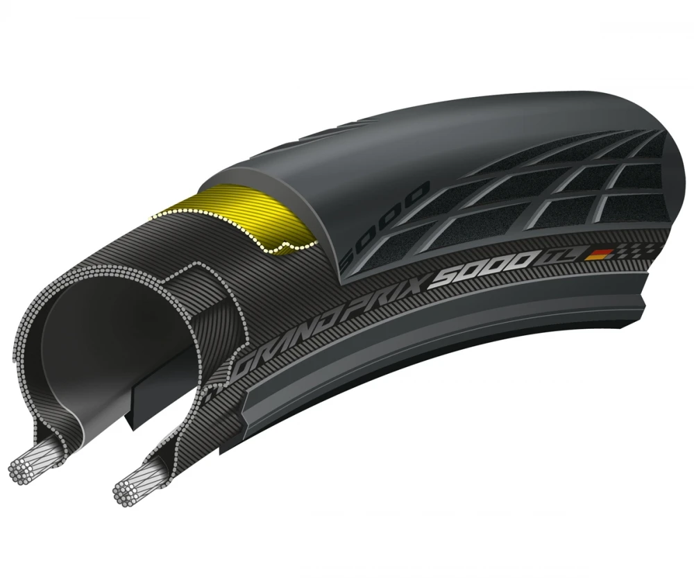 Continental Grand Prix 5000 S TR Tubeless Ready 700x25 Reifen 3 Continental Grand Prix 5000 S TR Tubeless Ready 700x25 Reifen – Bild 3