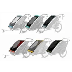 Thule Fliegennetz (Mesh Cover) Bluegrass Für LITE 2 Anhänger