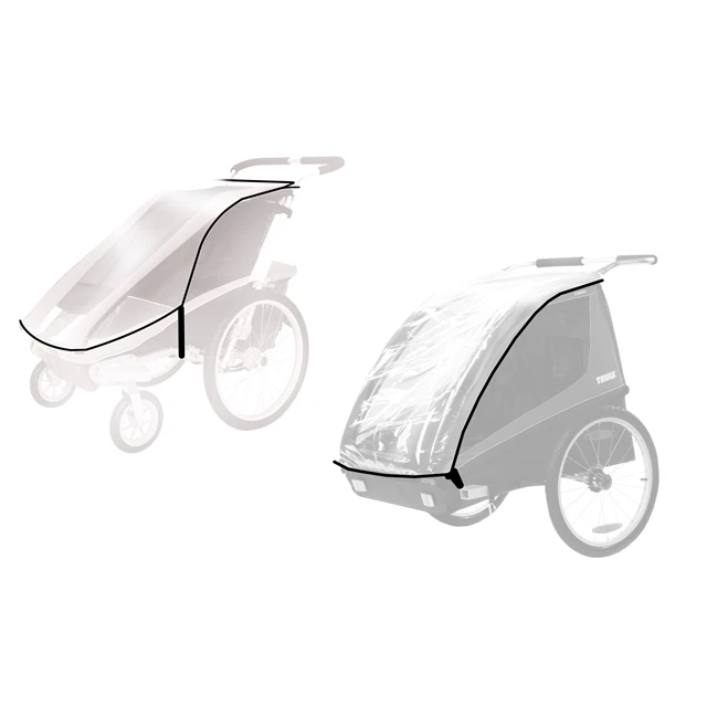 Thule Chariot Regenverdeck Für CROSS 1, LITE 1, SPORT 1 Anhänger